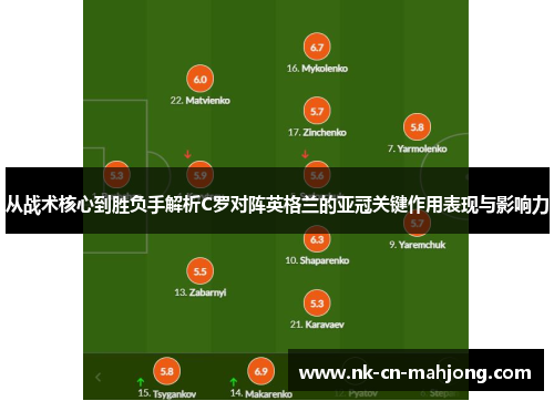 从战术核心到胜负手解析C罗对阵英格兰的亚冠关键作用表现与影响力