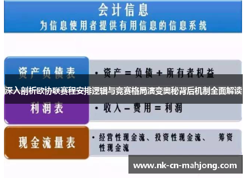 深入剖析欧协联赛程安排逻辑与竞赛格局演变奥秘背后机制全面解读