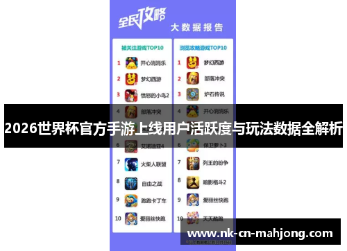 2026世界杯官方手游上线用户活跃度与玩法数据全解析